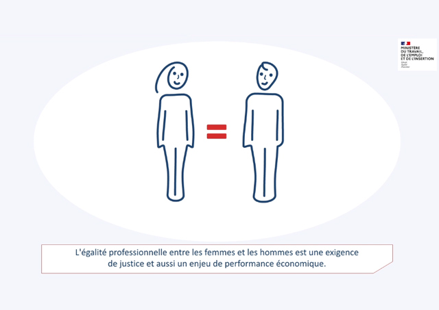 Egalité femmes / hommes 2020